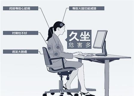 膳食纤维|肠胃不好,少做三事,多补二物,勤动三处,肠胃健康疾病少!