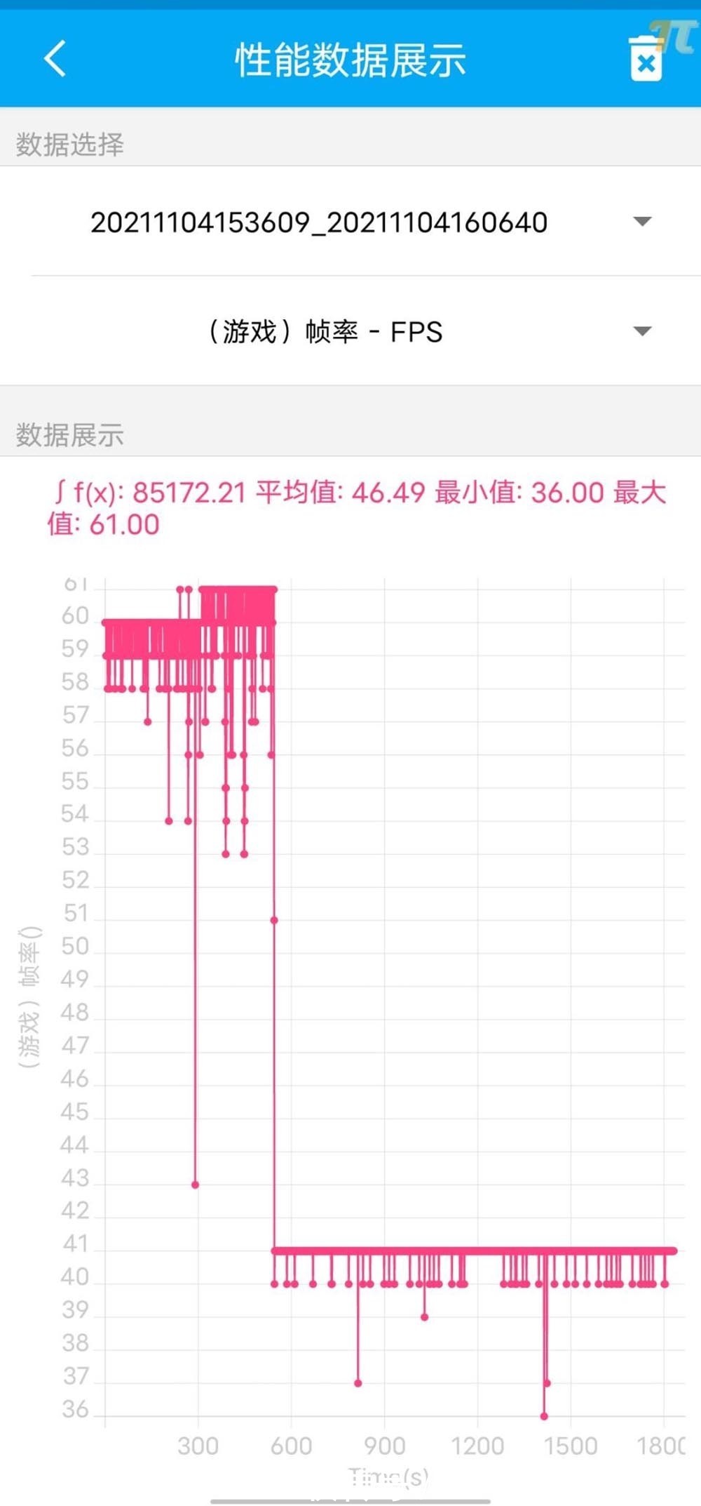 x70|vivo X70 Pro评测：双11期间最值得入手的影像旗舰？