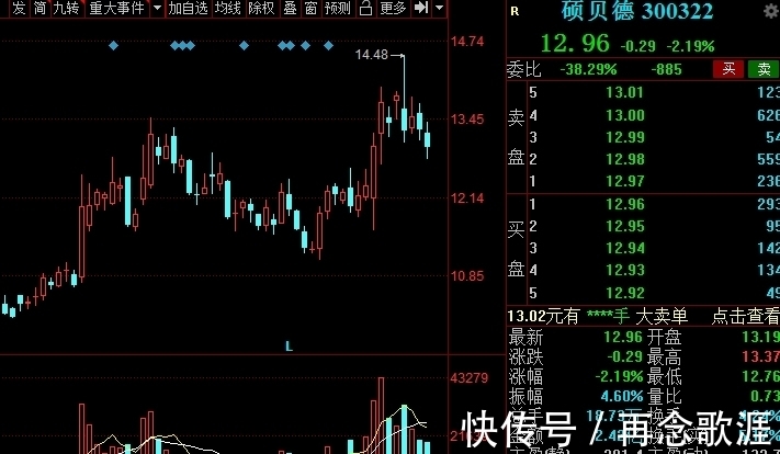 射频|5G基站建设概念股核心股名单出炉,建议收藏