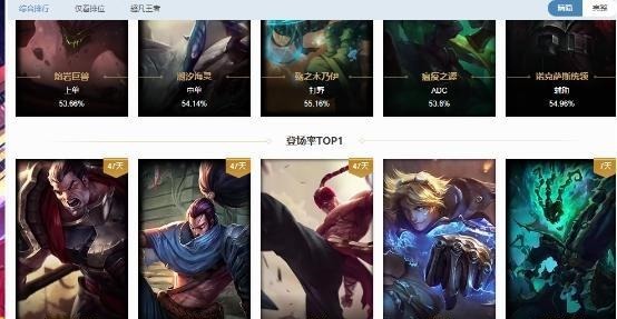 全明星|2020LOL全明星周末，你心中的五位明星召唤师选手有谁