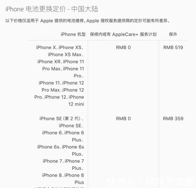 淘汰|最火的iPhone，被苹果亲手淘汰了！