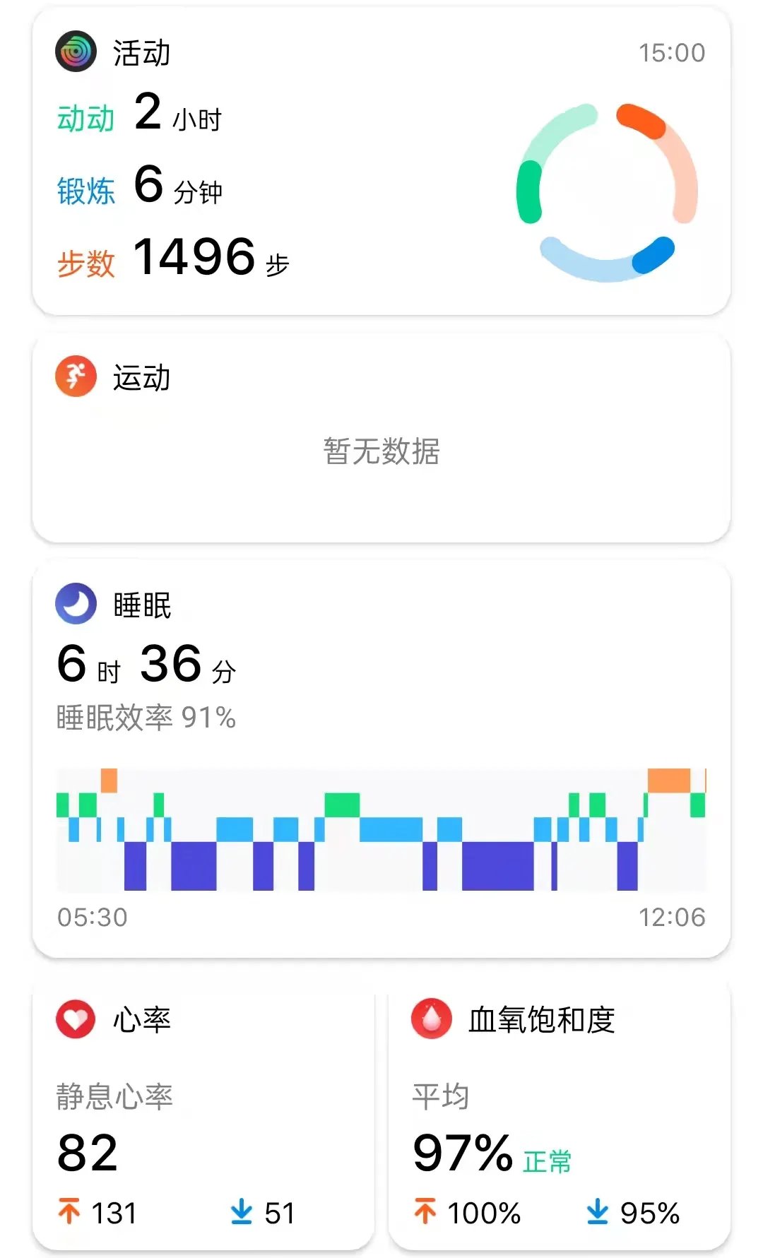 ip68|在一堆旗舰智能手表中，我找到了一款续航能达到45天的