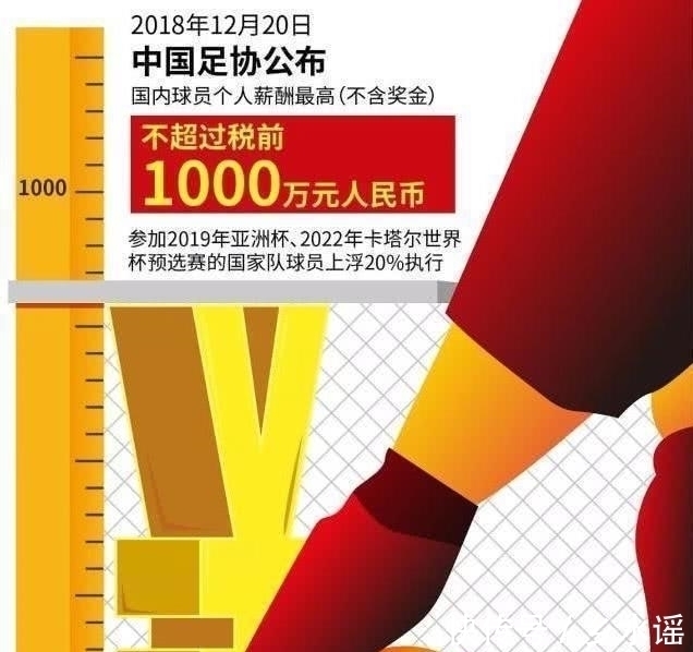 德转市场|隐藏了近10年的骗局,导致国足衰落,伤了一代球员,你也该看看了