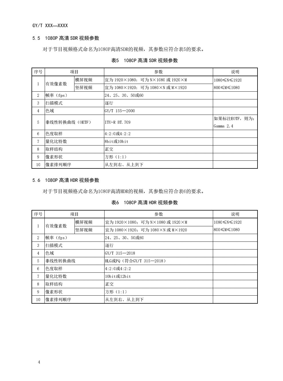 广电总局规定网络视听节目规范 4k Hdr 标准全统一 全网搜