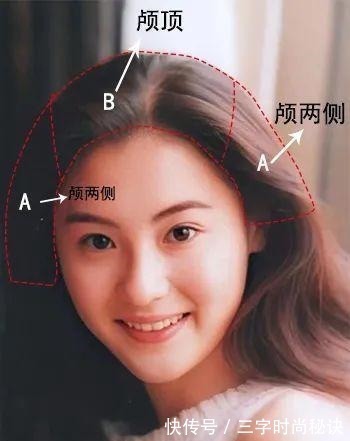 弧度 告别假发片,赵露思同款“头包脸”发型超显瘦!