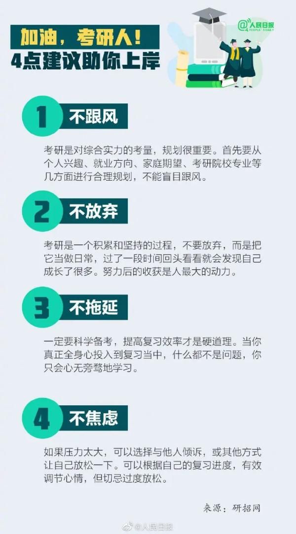 考生|考研预报名开启！手把手教你如何正确报名！