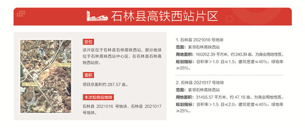 供应|石林县2022年拟供应土地14个地块 超过一半都在旅游服务区