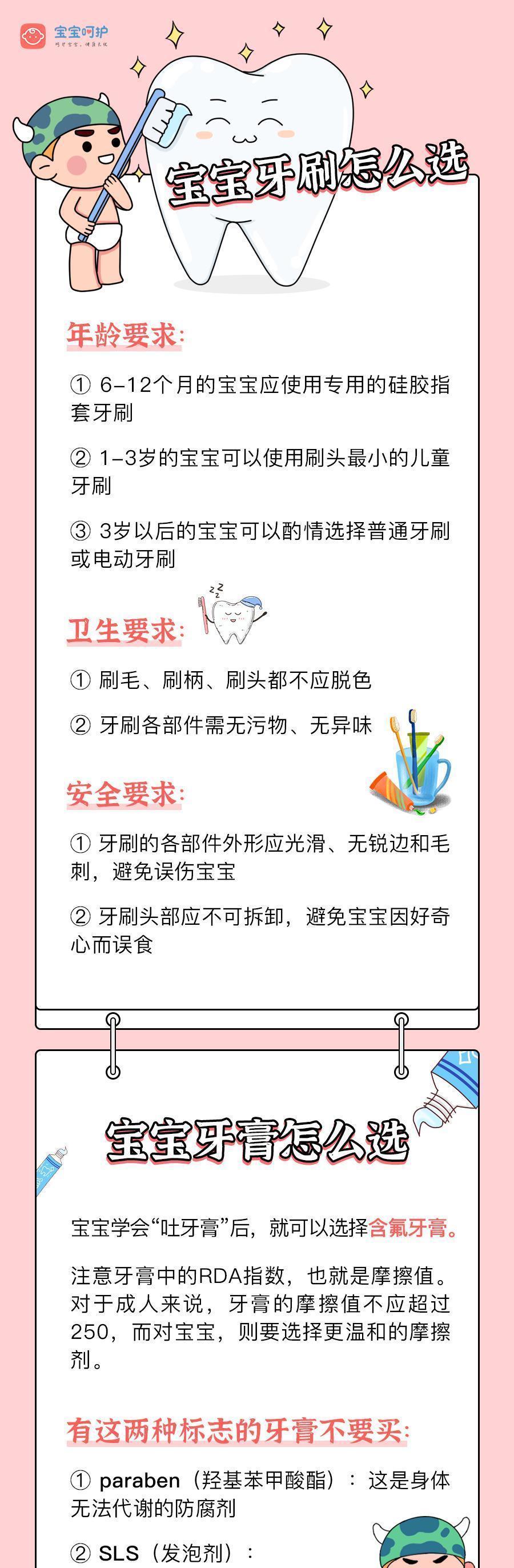 牙齿|不吃糖,孩子却满口烂牙!罪魁祸首竟是它,快看你家有没有
