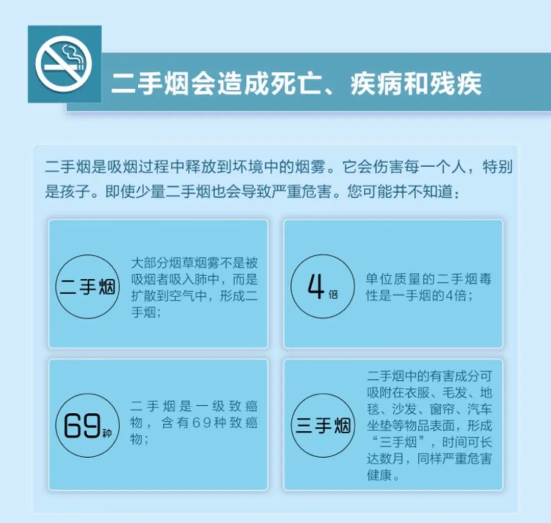 心理健康|Hi~你收到朋友圈“健康礼包”了吗？