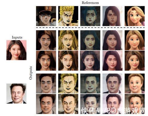 JoJoG美大学AI变脸新研究《JoJoGAN》一张照片即可快速变脸