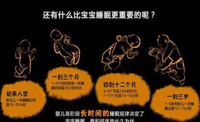 “宝宝困了自己睡，不用哄”，妈妈的沾沾自喜，被发育停滞打脸了