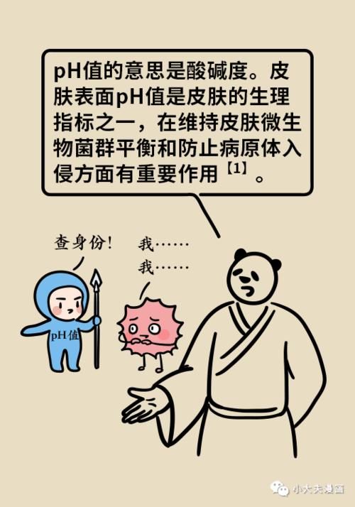 皮肤表面酸碱度居然这么重要！好皮肤需要「科学喂养」！