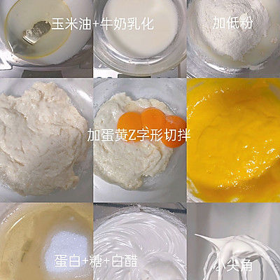 蛋糕|纸杯蛋糕