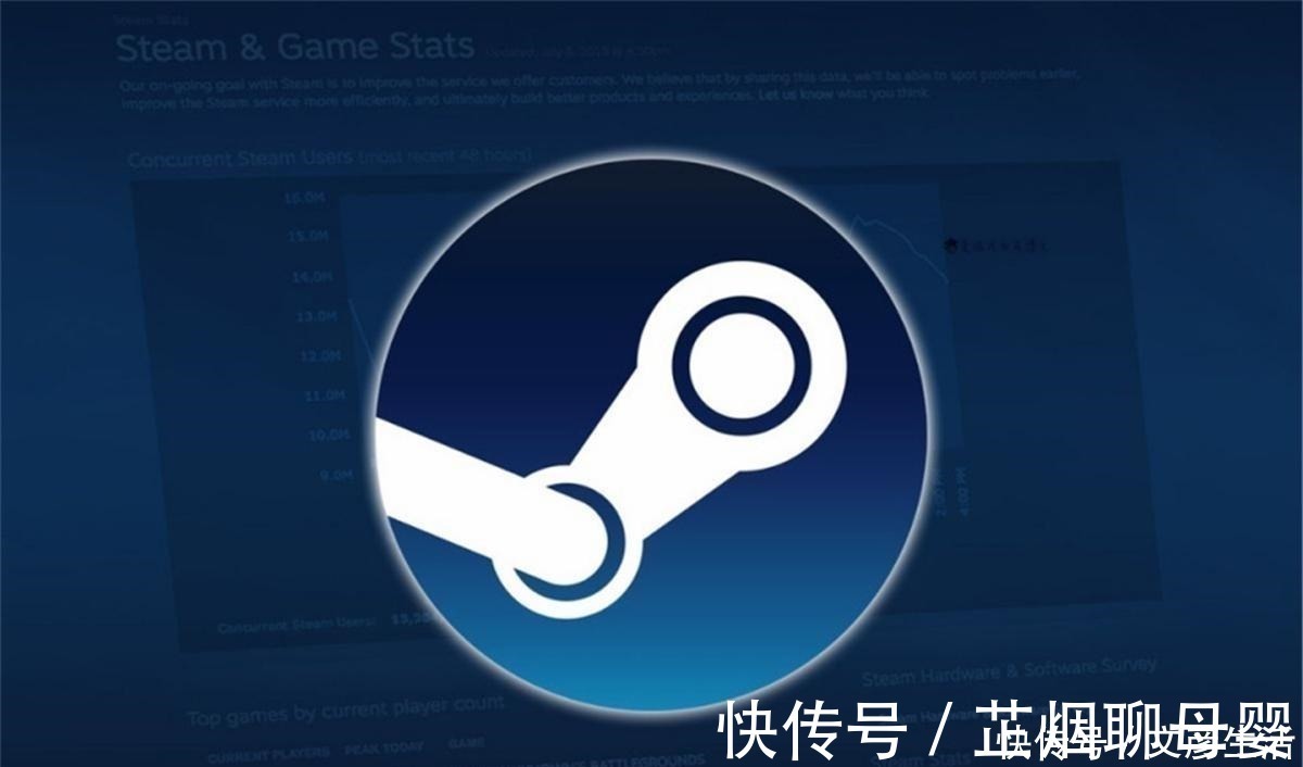 收入|将Steam平台上的所有游戏都收入囊中，要花多少钱