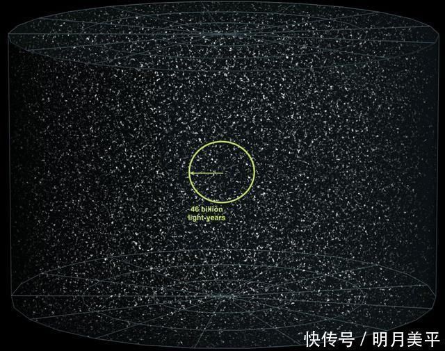 科学家们 光速离开地球1分钟马上返回，会发生什么后果可能难以承受