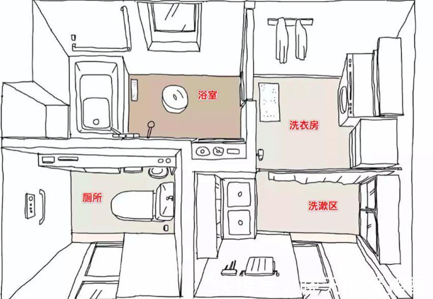 浴室|日本人的卫生间凭什么总被赞誉?看完这些设计,才明白原因!