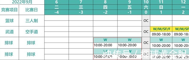 小组赛|亚运会女排比赛时间确定！将提前至9月初举行，完美避开世锦赛