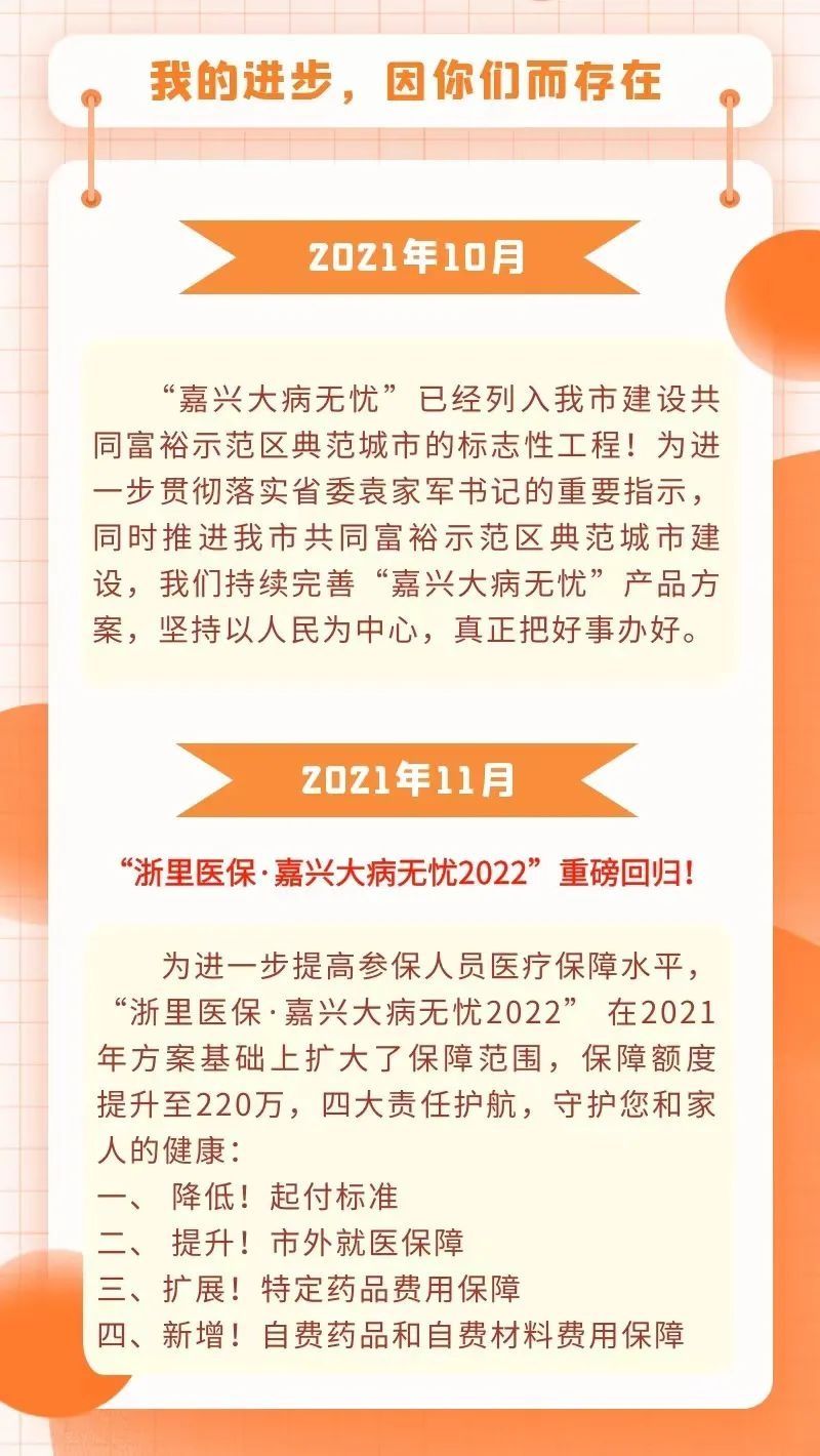 幽门螺旋杆菌|超100万人已领取！最后十天，这份不限户籍年龄的保障赶紧了解一下！