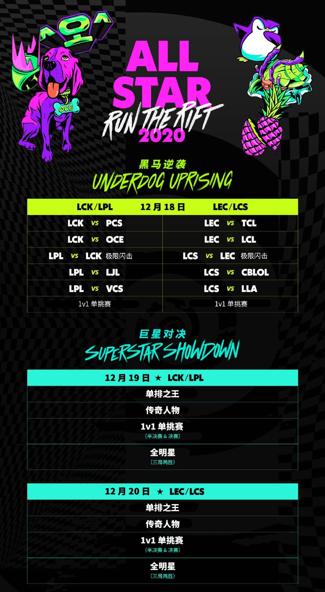 迎来|S10全明星赛程来了！LPL、LCK迎来“宿命之战”，Doinb已经怂了！