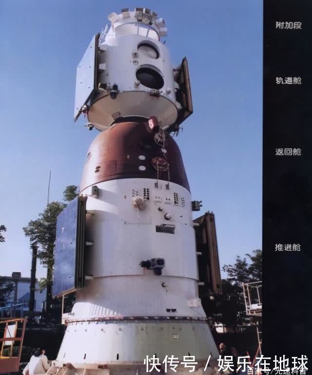 中国宇宙飞船 3个系列,10种型号,中国宇宙飞船家族解读,人丁太兴旺了