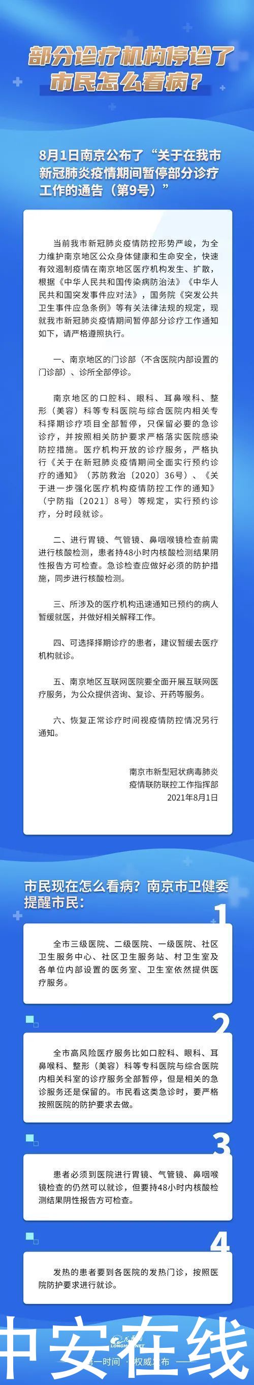 诊所|南京门诊部、诊所全部停诊