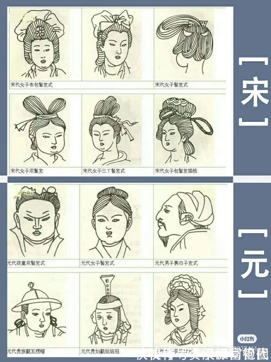 先秦 别再相信古装剧发型了,这才是真正的各朝代发髻,最爱唐朝!!!