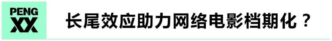 “网络电影五一档”观察：大IP回暖，档期化成定局？