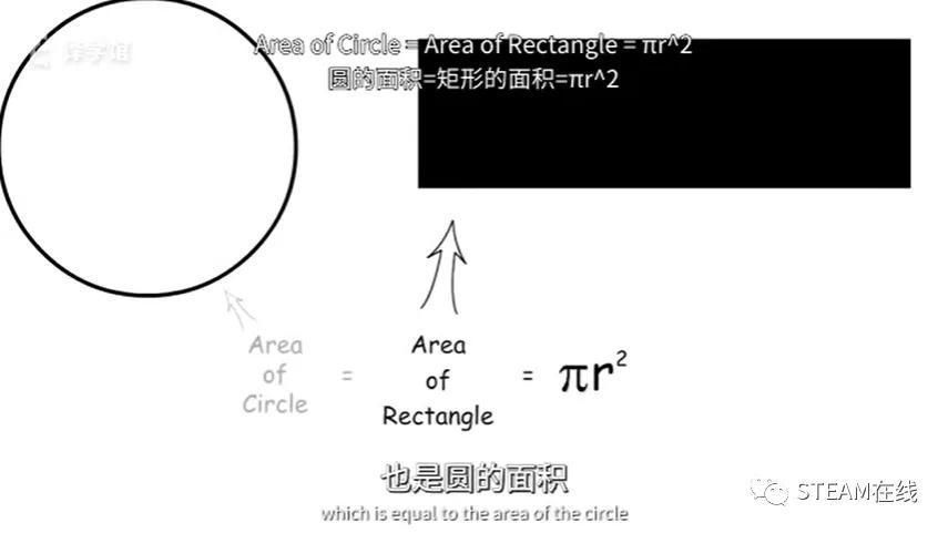 网站|这个宝藏网站，满足孩子的绝大多数好奇心