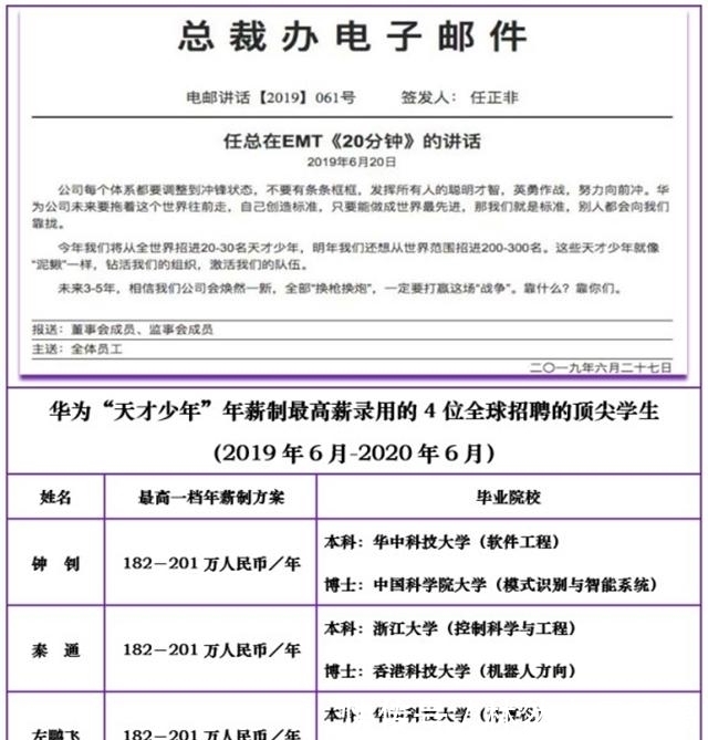 放弃360万年薪，希望助华为渡过难关，我辈楷模，张霁是也