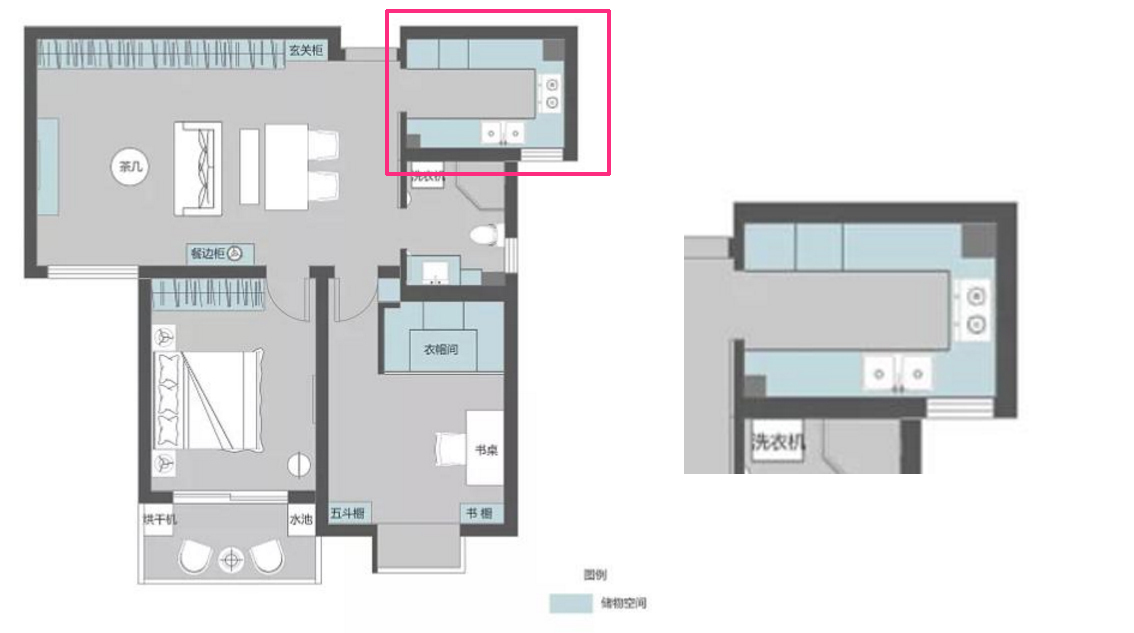 装修|新手装修最怕厨房没装好,过来人教你这么设计,厨房越用越顺心