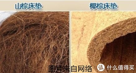 舒适度|双十一床垫预售必看清单，各品牌5K以内超高性价比床垫推荐的款都在这里了