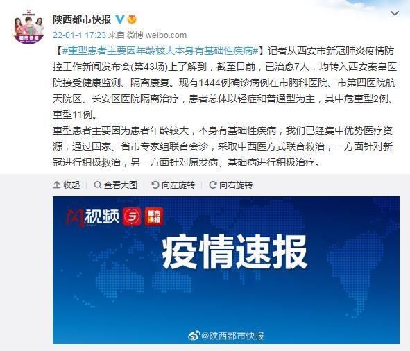 西安|西安发布会：重型患者主要因年龄较大本身有基础性疾病