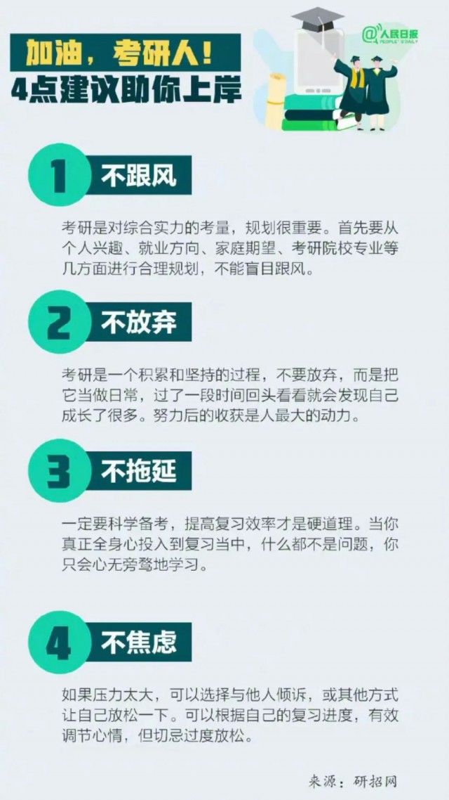清单|“考研人双十一购物清单”冲上热搜，他们都买了啥？