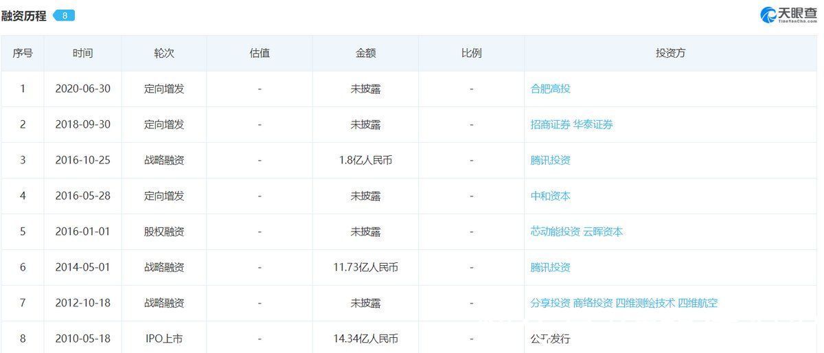 c端|智能驾驶时代下，高精地图的入局与变局