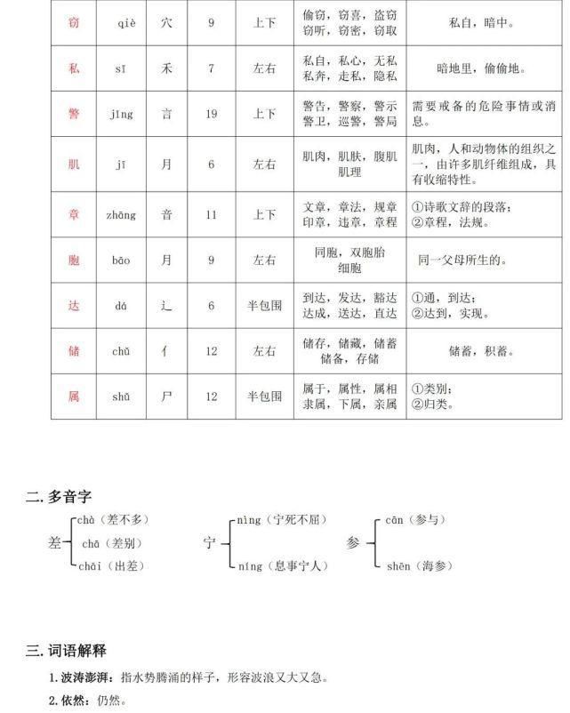 语文三年级（下册）课堂笔记