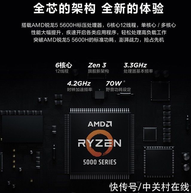 鼠标|满功耗GPU+独显直连+送鼠标 这款超一线游戏本仅需6000出头