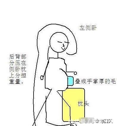 妈妈|孕妇在孕晚期如何保证睡眠质量?这4个方法让孕妇整夜睡大觉
