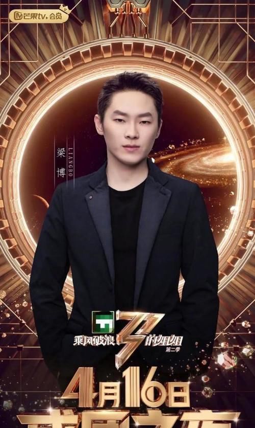 張藝興|《披荊斬棘的哥哥》成團(tuán)夜，張藝興有望加盟，還有神秘嘉賓出席