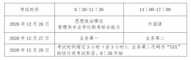 考试|烟台市27494人周末考研，全市设立31个考点