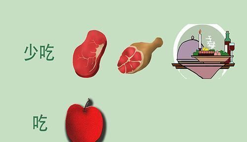 睡眠质量|从晚餐能知寿命？吃晚餐的3个习惯，有助长寿，愿你能养成