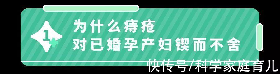 产后|产后痔疮如何恢复？专家：不要太紧张，3种类型对应缓解