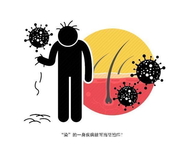 脱发|男性开始衰老时，排尿无力，肚子变大，脱发可渐渐出现