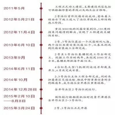 金井作业区|金井作业区这么地美！你知道她的前世今生吗？