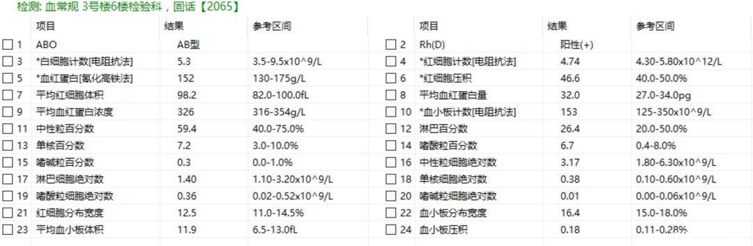 检查|读懂体检单丨最便宜的检查，竟然能查这么多毛病