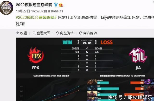 战队|FPX战队剑指S11？巅峰赛豪取14胜2负，青训人才未来可期