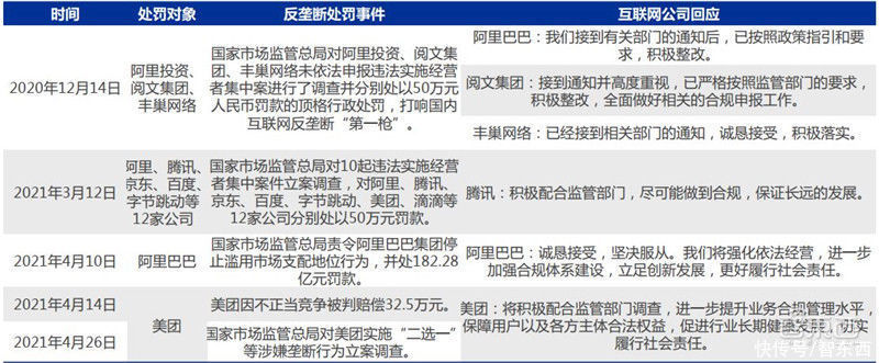 智东西内参|复盘云计算十年风云！垂直S 风起