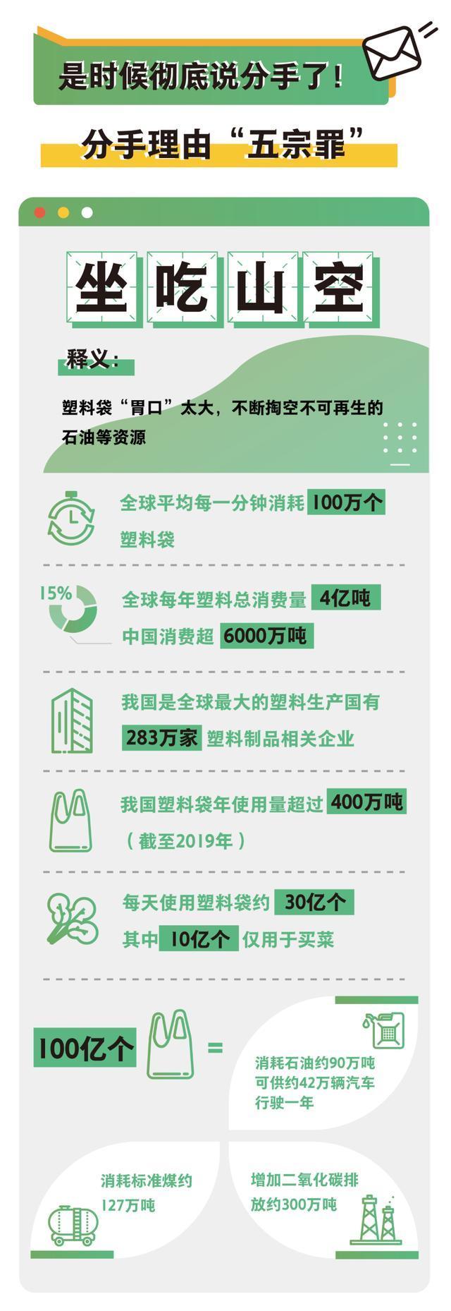 这次|这次,我是真的要和你彻底分手!