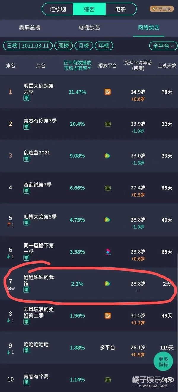 几年前就被艺人警告过，怎么还不长记性？