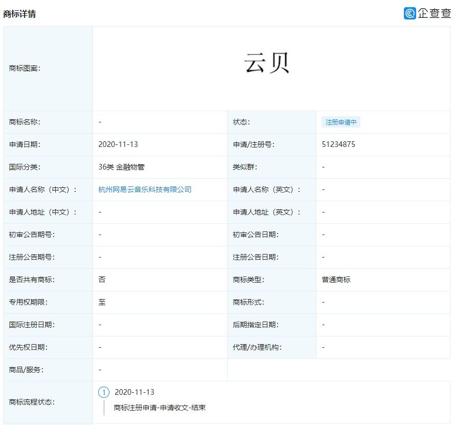 商标申请|网易云音乐正申请注册“云贝”商标