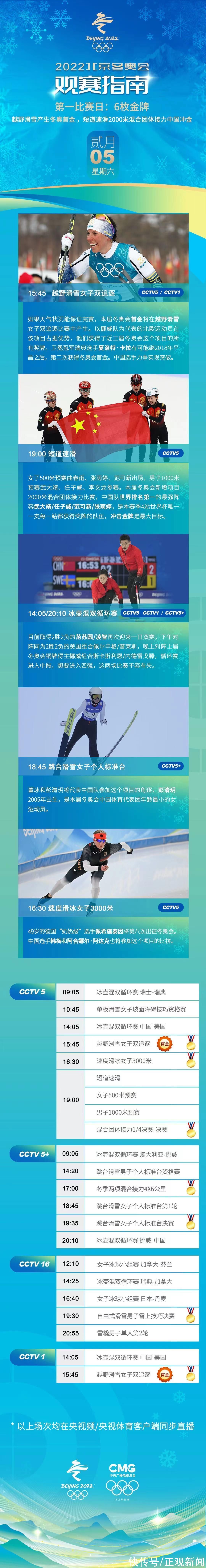 观赛|北京冬奥今日观赛指南：中国冲金